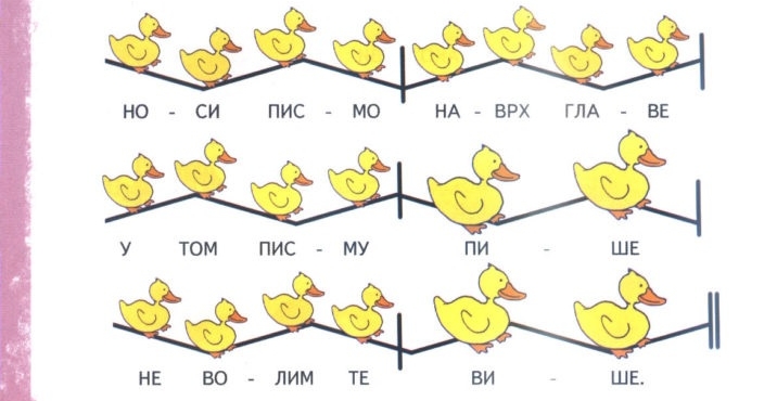Бројалице и њихов значај