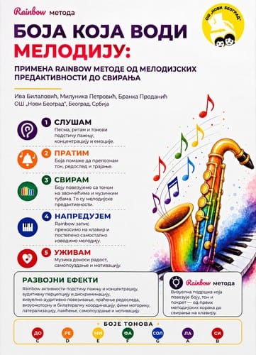 Учешће на XXI стручно-научном скупу „Дефектологија данас: изазови и перспективе“